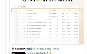 谷歌Gemini 3.0 Pro發(fā)布即登頂，奧爾特曼馬斯克齊祝賀，實力究竟有多強？