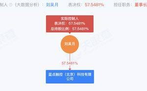 藍點觸控獲C輪超億元融資，聚焦研發與海外拓展，董事長劉吳月控股超半數