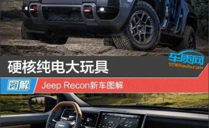 電動化浪潮下的硬派傳承 Jeep Recon以純電之姿重塑越野新體驗