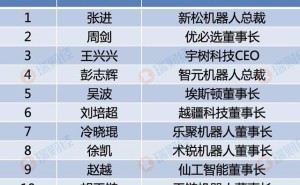 術銳機器人徐凱：從學術深耕到行業領軍 入選2025年度十大杰出人物
