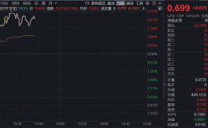 馬斯克SpaceX牽手xAI，通用航空ETF（159231）反彈，航空航天投資受關(guān)注