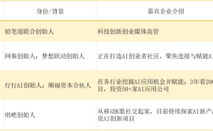 AI時代賺錢邏輯大不同：7人團隊年入3.5億，萬億獨角獸賽道機會在哪？
