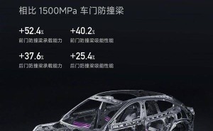 人民網力挺！小米2200MPa超強鋼：產學研融合鑄就中國制造新高度