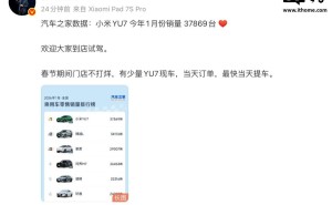 雷軍透露：小米YU7 1月銷量近3.8萬，SU7交付總量破38.1萬