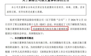 A股獨(dú)董解職風(fēng)波：可靠股份“內(nèi)斗”升級(jí)，董事長(zhǎng)前妻薪酬成導(dǎo)火索