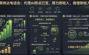 英偉達(dá)黃仁勛：代理AI迎拐點(diǎn)，算力成營收關(guān)鍵，與OpenAI合作訂單排至2027年