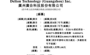湖北孝感首富再迎高光時刻！廣合科技港股聆訊通過 業績利潤雙增