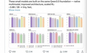 阿里千問3.5系列再開源4款小尺寸模型，性能躍升引馬斯克盛贊