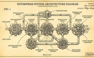 Narada CEO揭秘：深度對話千名客戶，以精益策略鋪就融資與成長之路