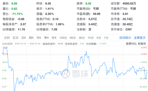 茂碩電源高層變動(dòng)頻繁：董事長(zhǎng)任職不足一年辭職 總經(jīng)理副總經(jīng)理相繼離任