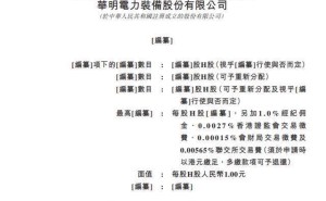 華明裝備沖刺港交所：肖毅家族持股超四成 89歲父親擔任顧問