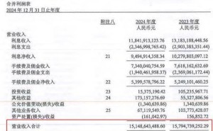 馬上消費撤回IPO輔導備案：獨董不足三分之一，創(chuàng)始人趙國慶履歷亮眼