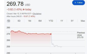 Adobe上季營收創(chuàng)新高，AI產品表現亮眼，然第二財季指引平淡且CEO將卸任致盤后股價跌超7%