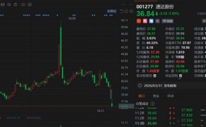 速達股份午間收跌7.8%創新低 實控人董事長李錫元遭留置