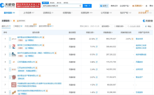 南京證券完成工商變更：夏宏建接任董事長，原董事長李劍鋒到齡卸任