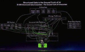 英偉達阿里爭相入局Token賽道：從賣硬件到“收租”，AI時代新博弈開啟
