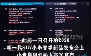 新SU7發(fā)布次日小米股價(jià)下挫，雷軍力挺安全設(shè)計(jì)并曬銷(xiāo)量佳績(jī)