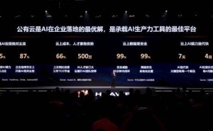 華為云CEO周躍峰：公有云賦能智能體，引領(lǐng)企業(yè)AI規(guī)模化落地新趨勢(shì)