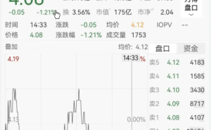 大北農(nóng)董事長離世股權(quán)生變 未成年女兒繼承股份 莫云成新實控人