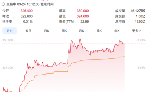 蜜雪集團(tuán)2025年業(yè)績飄紅 張紅甫轉(zhuǎn)任聯(lián)席董事長 張淵接棒CEO