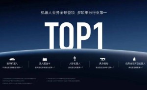 速騰聚創(chuàng)2025年Q4首度單季盈利，機(jī)器人激光雷達(dá)銷(xiāo)量登頂全球多領(lǐng)域