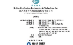 高能環(huán)境沖刺港交所：董事長李衛(wèi)國減持償債 身兼多職薪酬變動引關(guān)注