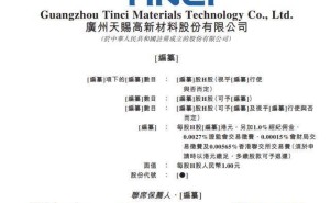 天賜材料再沖港股IPO：61歲掌舵人徐金富控股，家族成員現(xiàn)身股東榜