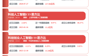 石頭科技再獲外觀設計專利：“掃地機器人”新設計引領(lǐng)清潔領(lǐng)域新潮流