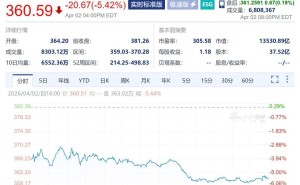 特斯拉一季度交付量未達預期致股價下挫，馬斯克戰(zhàn)略轉(zhuǎn)向新領域引關(guān)注