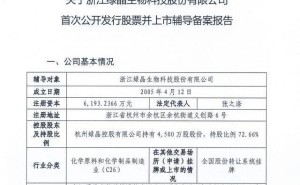 綠晶生物沖刺A股：調(diào)香師張之滌掌舵，家族四人持股近96%引關(guān)注