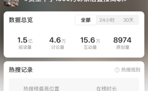 科大訊飛“1500萬離職”引熱議：真?zhèn)坞y辨，打工人的“暴富夢(mèng)”卻火了