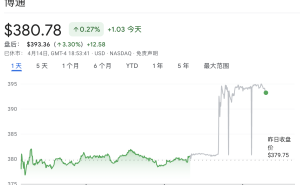 Meta與博通AI合作升級(jí)：多吉瓦級(jí)芯片部署，CEO轉(zhuǎn)顧問深化技術(shù)協(xié)同