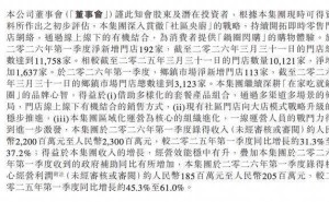 鍋圈首季業績亮眼：核心經營利潤預增最高達61% 副總裁薪酬超董事長