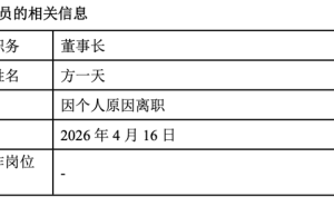 萬家基金高層大變動：董事長方一天離職，陳廣益、莫海波接棒履新