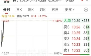 儒意接棒萬達電影：新掌門柯利明引領，院線巨頭開啟發展新篇章