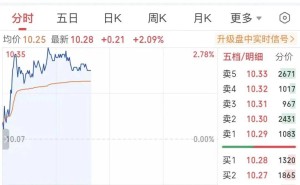 儒意接棒萬達電影更名啟新程，柯利明掌舵后院線業務未來可期？