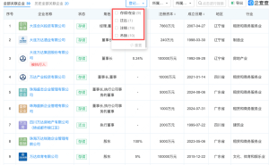 萬達電影更名儒意電影娛樂，王健林旗下數億元股權仍處于凍結狀態