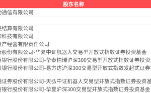 科大訊飛2025年報揭曉：營收271億 凈利潤8.39億 研發投入占比近兩成