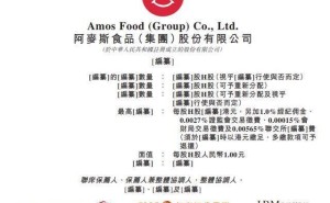 阿麥斯沖刺港交所IPO，CEO馬恩多控股超六成，斬獲多項行業殊榮