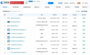 智度國光董事長陸宏達涉性侵被起訴 商業版圖關聯多家企業引關注