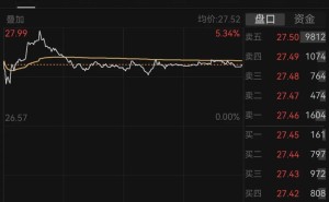伊利股份2026年一季度業績飄紅 擬派56.93億紅利 董事長展望未來信心足
