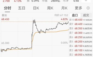 李嘉誠家族再出手！長和出售英國電訊股權 套現約455億港元