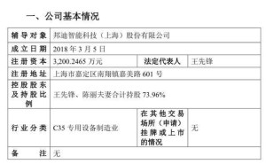 邦迪智能擬赴北交所IPO，王先鋒陳麗佳夫婦合計控股超七成